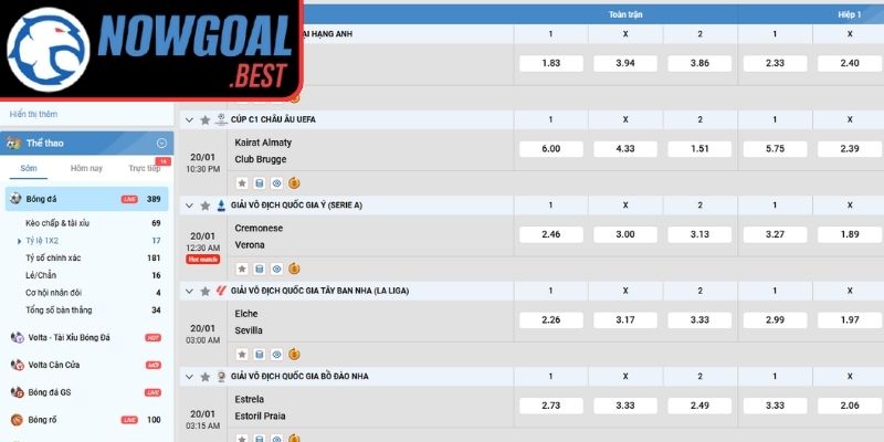Odds kiểu Anh (Fractional Odds)